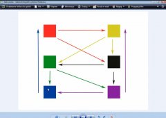 Wydawnictwo Strefa Kursów Kurs Pozycjonowanie w praktyce