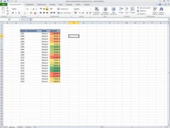 Wydawnictwo Strefa Kursów Kurs Excel 2010 esencja