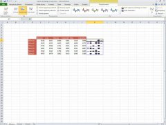 Wydawnictwo Strefa Kursów Kurs Excel 2010 esencja