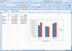 Wydawnictwo Strefa Kursów Kurs Excel 2007 zaawansowany